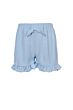 Looxs Little - short light blue