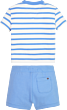 Tommy Hilfiger - 2Delig Striped set - skysail blue